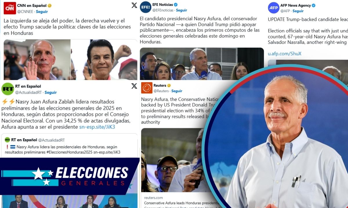 Esto destaca la prensa internacional sobre el conteo preliminar de las Elecciones Generales en Honduras
