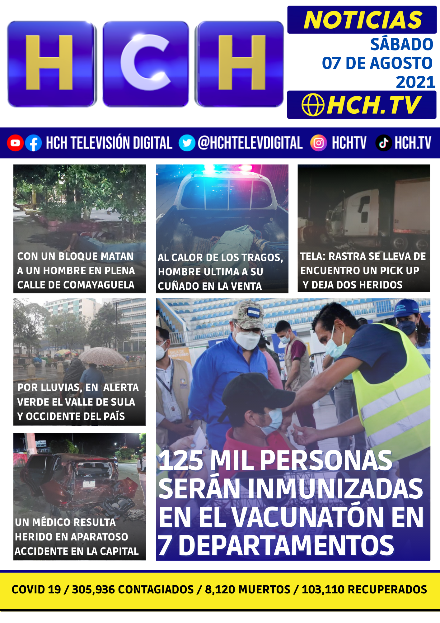 hghgh -   Noticias de última hora y sucesos de Honduras.  Deportes, Ciencia y Entretenimiento en general.