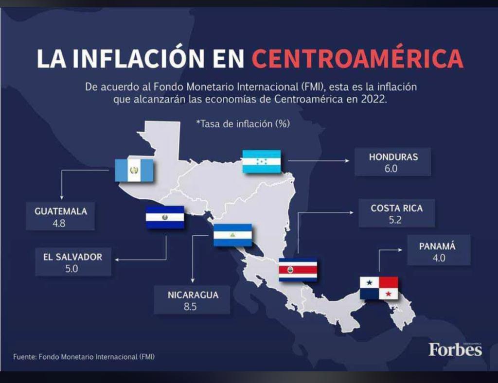 Honduras alcanzará este año la segunda inflación más alta de