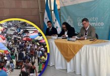 Según el gobierno, la pobreza en Honduras se redujo en 13.5 puntos, y la pobreza extrema en 15.4 puntos