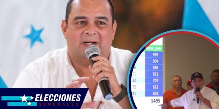 Aldana denuncia que la “mano peluda” cachureca metió más de 5,400 votos en la capital