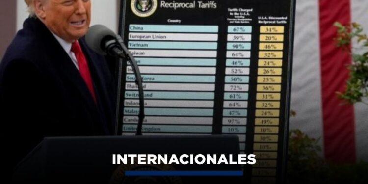 Aranceles de Trump