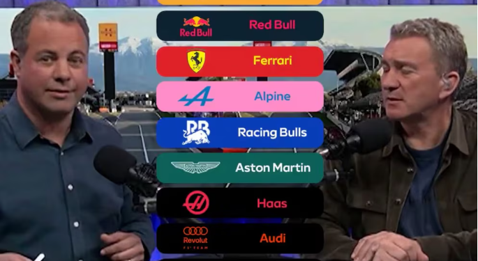 Pronóstico Alpine que entusiasma a los aficionados y polémico análisis sobre cómo le irá a Colapinto en la F1