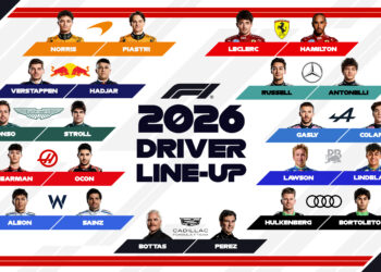 Anuncian los sueldos de los pilotos de F1 en 2026