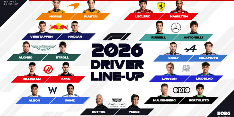 Anuncian los sueldos de los pilotos de F1 en 2026