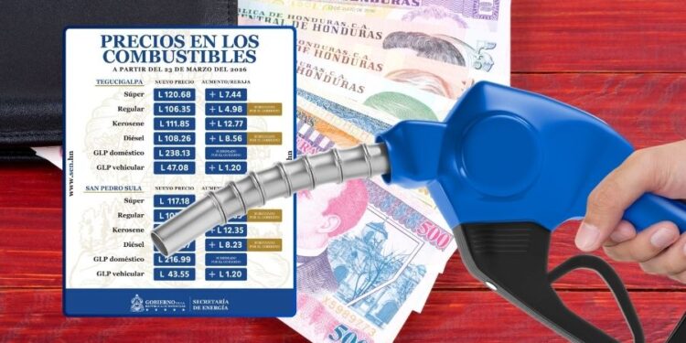 ¡Golpe brutal al bolsillo! En vigencia nuevo trancazo de hasta 12 lempiras en los combustibles
