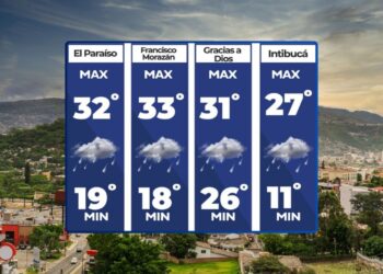 Calor y sequía predominan en el país, pero la zona central tendrá lluvias aisladas