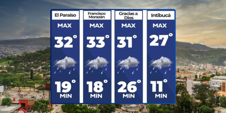 Calor y sequía predominan en el país, pero la zona central tendrá lluvias aisladas
