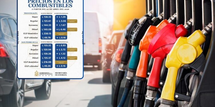 ¡Siguen subiendo! Nuevas alzas a los carburantes entran en vigor a partir del lunes