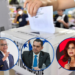 Eduardo Maldonado, Tomás Zambrano y Rixi Moncada, los preferidos de los hondureños para elecciones primarias, según encuesta