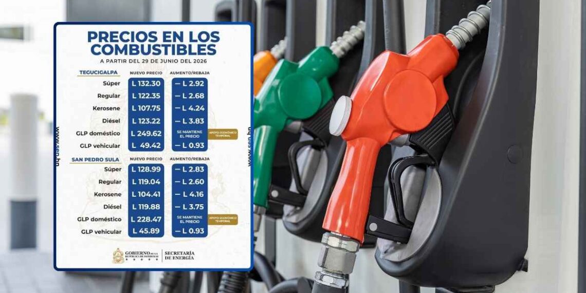 ¡Ni tanto ni tan poco! Combustibles experimentan nuevas rebajas este lunes