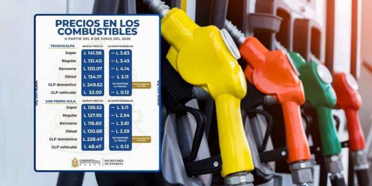 ¡Pirrica rebaja! Tres “pesitos” bajarán las gasolinas la próxima semana