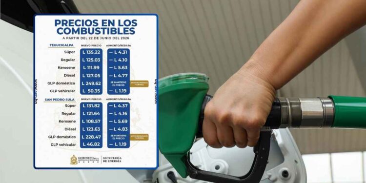 Importantes rebajas experimentarán los combustibles la próxima semana