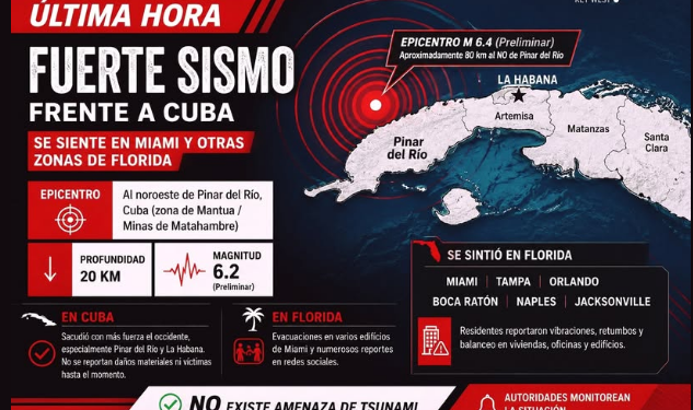 Fuerte sismo de magnitud 6,2 estremece el occidente de Cuba