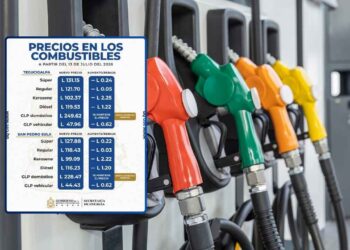 ¡Ni m… bajan! Una miseria, bajarán las gasolinas la próxima semana