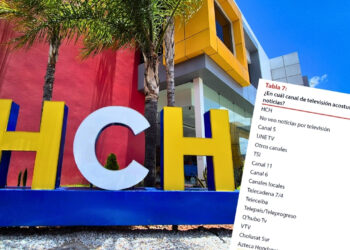 ¡Gracias a Dios y al pueblo hondureño! HCH figura como el medio de comunicación que prefiere Honduras para informarse según Sondeo de Opinión ERIC-SJ