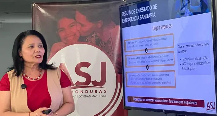 ¡Más de 10 mil hondureños esperan una cirugía! ASJ exige al Gobierno actuar ya