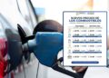¡Nuevo trancazo! Combustibles vuelven a subir de precio el próximo lunes