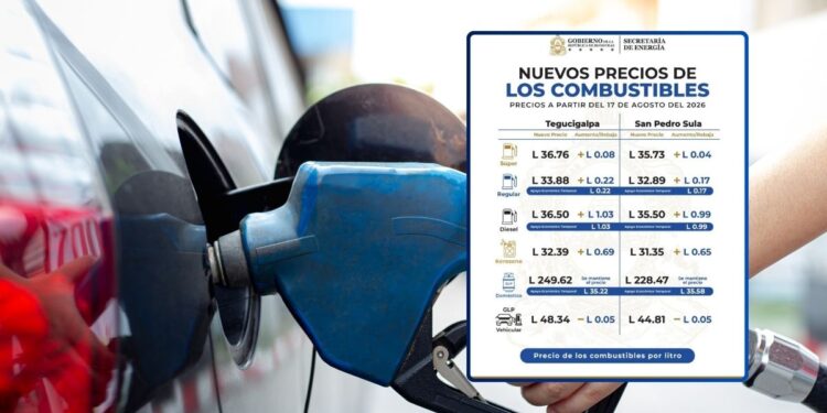 ¡Nuevo trancazo! Combustibles vuelven a subir de precio el próximo lunes