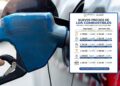 Combustibles vuelven a subir de precio el lunes; excepto la gasolina súper que baja “centavitos”