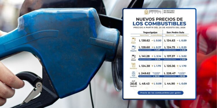 Combustibles vuelven a subir de precio el lunes; excepto la gasolina súper que baja “centavitos”
