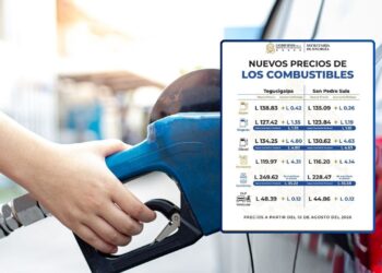 ¡Trancazos no paran! Combustibles vuelven a subir el lunes, el diésel y el kerosene casi 5 lempiras