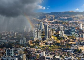 Clima en Honduras