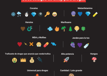 La DEA advierte a los padres sobre el uso de “emojis” como lenguaje oculto para vender droga a estudiantes