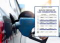 ¡La triste realidad! Combustibles vuelven a subir de precio y el diésel se dispara más de L5