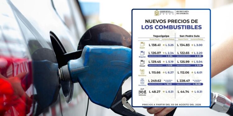 ¡La triste realidad! Combustibles vuelven a subir de precio y el diésel se dispara más de L5