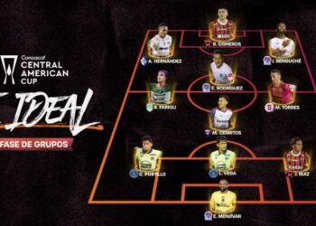 Seis futbolistas de clubes Catrachos incluidos en el 11 ideal de la Copa Centroamericana 2026