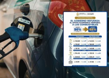 ¡Otro trancazo a los combustibles! La gasolina Súper y el Kerosene suben casi 5 lempiras el lunes