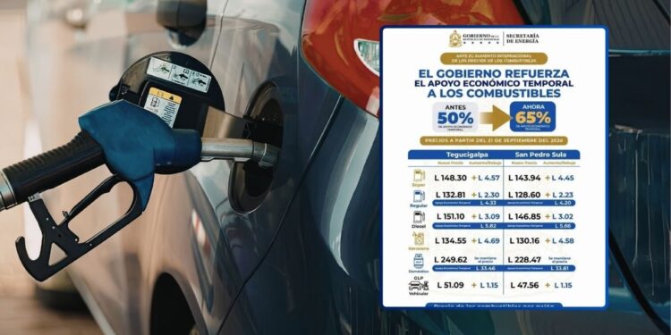 ¡Otro trancazo a los combustibles! La gasolina Súper y el Kerosene suben casi 5 lempiras el lunes