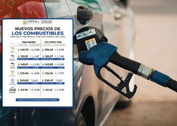 ¡Trancazo patriótico! Combustibles vuelven a subir de precio el lunes, la gasolina Súper sube casi 4 lempiras