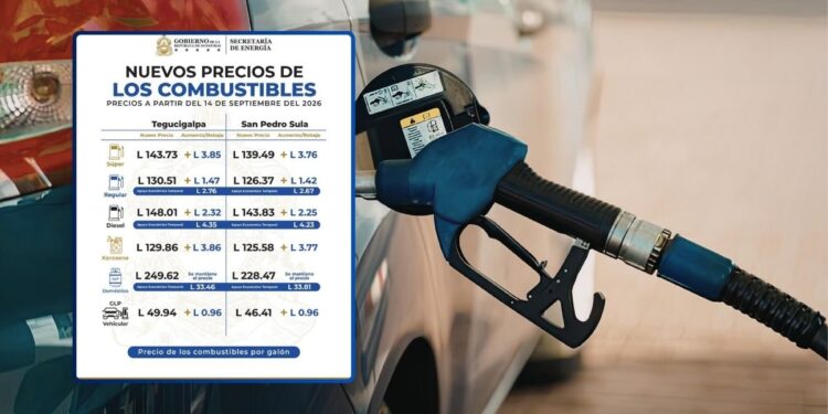 ¡Trancazo patriótico! Combustibles vuelven a subir de precio el lunes, la gasolina Súper sube casi 4 lempiras