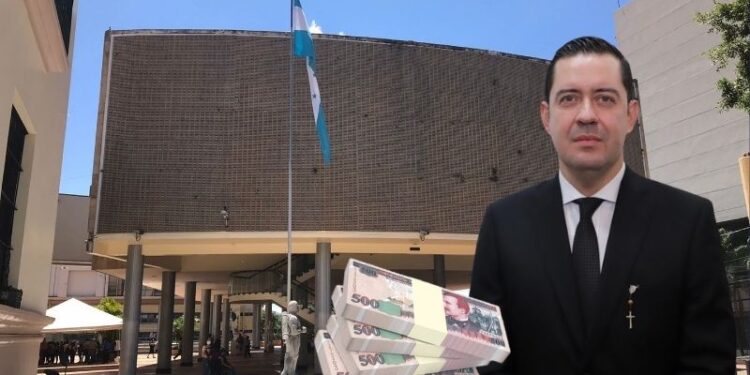 Presupuesto 2027