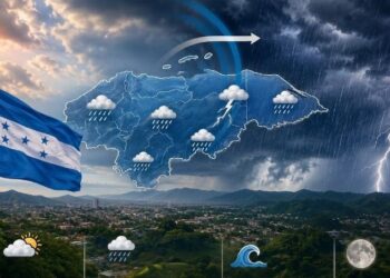 Clima en Honduras hoy
