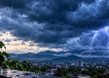 Clima Honduras