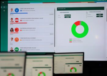 ¡En la mira! 14 autoridades electas no presentaron sus informes financieros ante el ente fiscalizador electoral