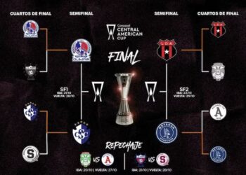 Así lucen las semifinales de la Copa Centroamericana de CONCACAF