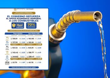 ¡Trancazo morazánico! A excepción del diésel, combustibles vuelven a subir de precio el próximo lunes