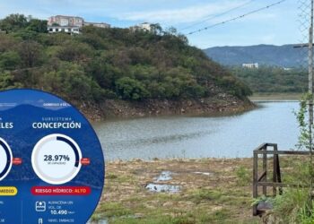 ¡AL FIN UN ALIVIO! Represa Los Laureles alcanza más del 54% de su capacidad y La Concepción continúa subiendo