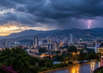 Clima Honduras