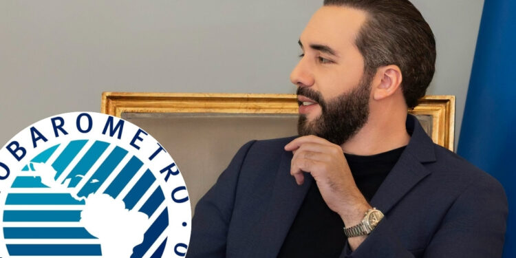 Latinobarómetro define a El Salvador como una dictadura